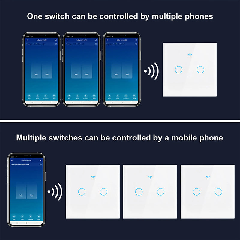 Painel Táctil de Vidro Inteligente