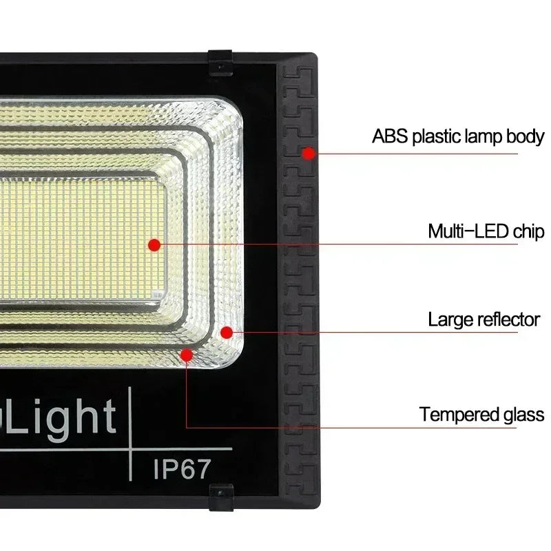 Luz de LED com painel solar